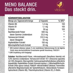 Feelgood Meno Balance Kapseln, 60 St- Wechseljahre