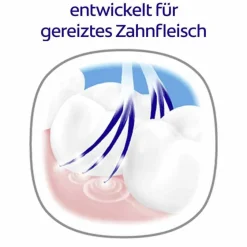 Meridol Zahnbürsten-Parodont-Expert Zahnbürste, 1 St