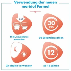 Meridol Rundumpflege Mundspülung, 400 ml- Mundspülung