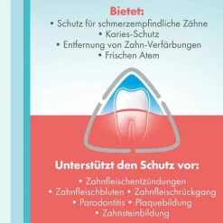 Rundumpflege Zahnpasta Doppelpack, 2X75 ml^Meridol Best