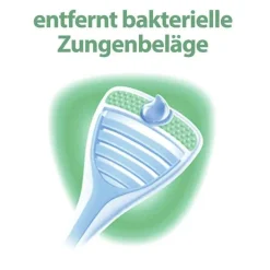 sicherer Atem Zungenreiniger extra flach, 1 St^Meridol New