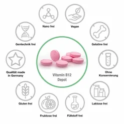 Methylcobalamin Vit.B12 Depot 5000 µg vegan Lut., 120 St^Vitabay Discount