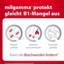 Milgamma protekt Vitamin B1 Tabletten, 30 St- Vitamin B1 (Thiamin)|Medikamente