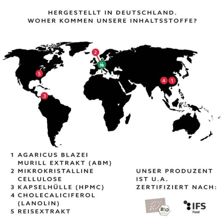 Molekuel Vitamin D (Colecalciferol)-Premium Vitamin D3-Formel, 120 St