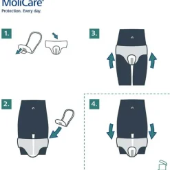 Molicare Pad 4 Tropfen, 30 St- Ein- & Vorlagen