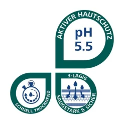 ® Premium Mobile 10 Tropfen L, 4X14 St^Molicare Outlet