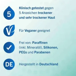 Multilind Dermacare Hydro Intensiv Repair Feuchtigkeits-Creme , 150 ml- Trockene & Sensible Haut