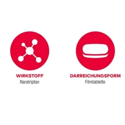 Aliud Pharma NARATRIPTAN AL akut 2,5 mg Filmtabletten, 2 St- Migräne Tabletten
