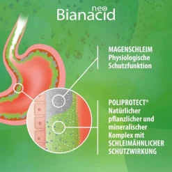 Neobianacid Sodbrennen Medikamente-Lutschtabletten, 14 St