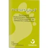 Anhidrosetest, 1 St^Neuropad Outlet