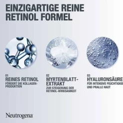 Anti-Age Retinol Boost Nachtcreme, 50 ml^Neutrogena Outlet