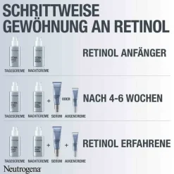 Neutrogena Anti-Age Retinol Boost Tagescreme LSF 15, 50 ml- Tagespflege|Anti-Aging
