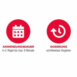 Aliud Pharma NICOTIN AL 1mg/Sprühstoß Spray, 2x2 St- Nikotinspray Und Inhaler