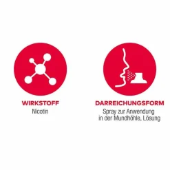 NICOTIN AL 1mg/Sprühstoß Spray, 1 St^Aliud Pharma Online