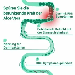 Nupure Medikamente Gegen Blähungen|Magentabletten-nucolsan bei Reizdarm Pulver zur Suspensionsherstellung , 30X3 g