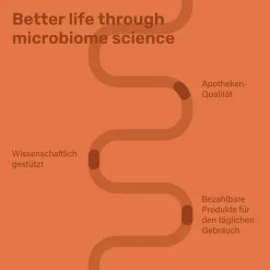 Nupure Bakterienkulturen-proba Glp-1 Pulver Stoffwechsel Pro, 210 g