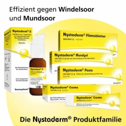 Nystaderm Filmtabletten, 50 St- Darmsanierung Medikamente
