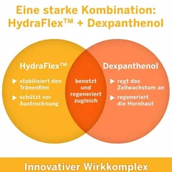 drops B5 Augentropfen, 15 ml^Ocuvers Online