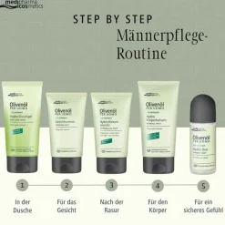 Medipharma Cosmetics Olivenöl Per Uomo Hydro Deo, 50 ml- Antitranspirant & Deo