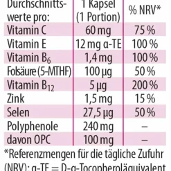 Dr. Jacobs Medical OPC Synergie Dr. Jacob`s Kapseln, 120 St- Opc