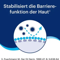 Optiderm ® Creme im Spender, 500 g- Neurodermitis Creme