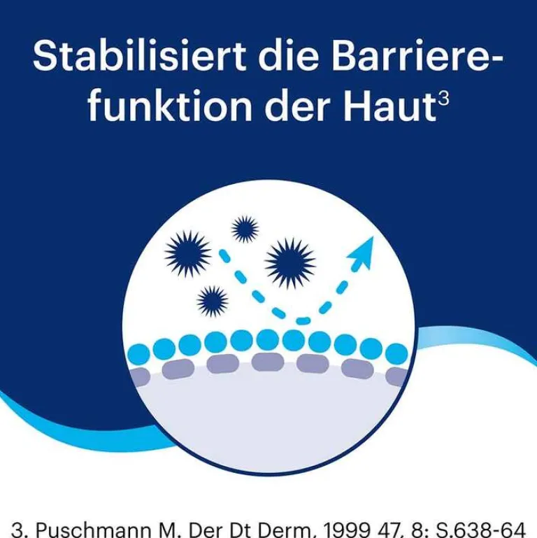 ® Lotion, 100 g^Optiderm Hot