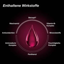 Orthomol Hair Solution Tonikum, 100 ml- Haarwasser|Haarausfall & Schuppen