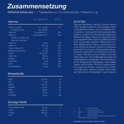 Immun pro Granulat / Kapsel, 30 St^Orthomol New