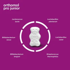 pro junior Kautabletten, 10 St^Orthomol Sale