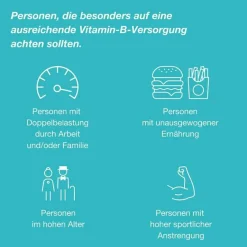 Vital M Granulat/Kapseln/Tabletten Kombipackung, 1 St^Orthomol Discount