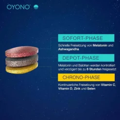 Nacht Intens Immun Tabletten, 20 St^Oyono Outlet