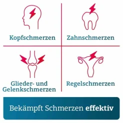 ADGC PARACETAMOL ® 500 mg Tabletten, 20 St- Zahnschmerztabletten|Regelschmerzen Tabletten
