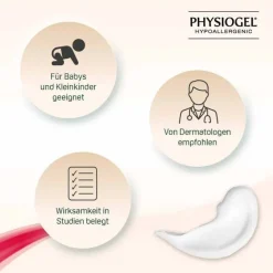 Physiogel Trockene & Sensible Haut-Calming Relief A.I. Creme für irritierte Haut, 100 ml