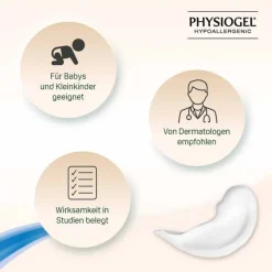 Physiogel Daily Moisture Therapy Creme für normale bis trockene Haut, 150 ml- Trockene & Sensible Haut
