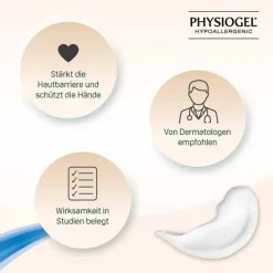 Daily Moisture Therapy Handwaschlotion für normale bis trockene Haut, 400 ml^Physiogel Discount