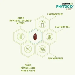 Phytocid Digest Kapseln, 15 St^ Hot