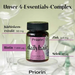 Priorin dailyhair Empower Gummies, 30 St- Mikronährstoffe