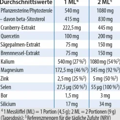Prostichol Dr. Jacob`s Pulver, 252 g^Dr. Jacobs Clearance