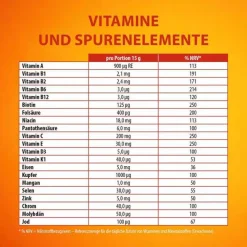 Puren Vitalstoffkomplex Beutel a 15 g Granulat, 30 St- Multivitamine