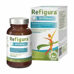 Intervall Kapseln, 160 St^Refigura