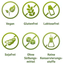 Intervall Kapseln, 160 St^Refigura