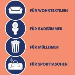 Sagrotan Desinfektionsspray-Hygiene Spray Aerosol, 500 ml