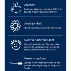 Multi-Vitamin Bärchen, 60 St^Sanostol Clearance