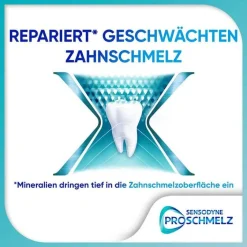 Proschmelz Repair whitening Zahnpasta, 75 ml^Sensodyne Online