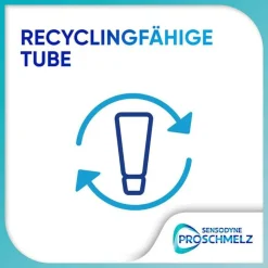 Proschmelz Zahnfleisch Zahnpasta, 75 ml^Sensodyne Hot