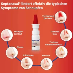 TAD Septanasal® für Kinder 0,5 mg/ml+50 mg/ml Nasenspray, 10 ml-Kinder Nasenspray Kinder
