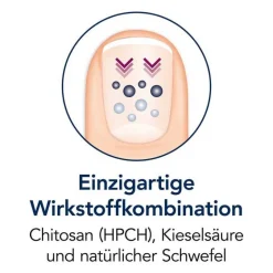 Nagellack, 6.6 ml^Sililevo Sale