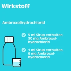Silomat Hustenlöser-Hustenlöser Ambroxolhydrochlorid 30mg / 5ml, 250 ml