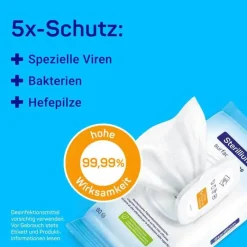 Sterillium surface wipes Oberflächendesinfektion, 60 St- Flächendesinfektionsmittel
