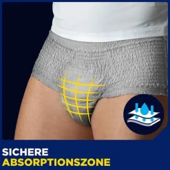 ® MEN ACTIVE FIT Pants Normal grau L/XL bei Inkontinenz, 4X10 St^Tena Outlet